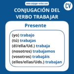 ¿Cuál es la conjugación en pasado del verbo