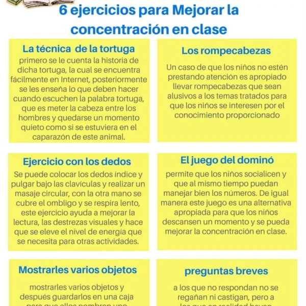 ¿Cuáles son algunas estrategias efectivas para ayudar a mi hijo a mejorar su concentración en clase?