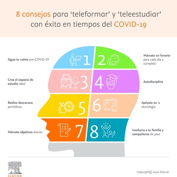 ¿Cuáles son las mejores estrategias de estudio para prepararse como trabajadora social?