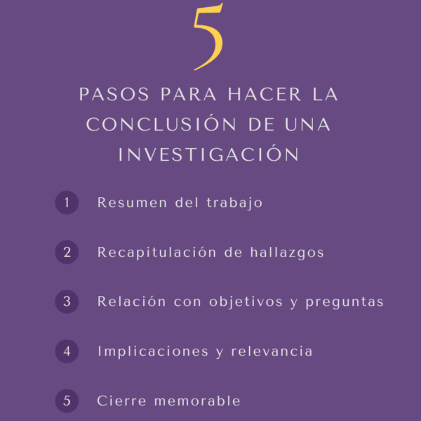 ¿Cuáles son las pautas para elaborar una conclusión efectiva en un trabajo de investigación?