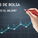 ¿Cuáles son los mejores cursos para aprender a invertir en la bolsa de valores?